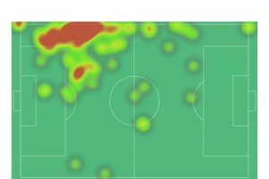 奧利塞本場(chǎng)數(shù)據(jù)：1次助攻，4次關(guān)鍵傳球，3射2正，2次搶斷