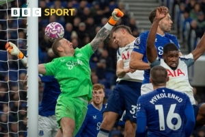 本賽季英超共進(jìn)241球、其中45球來自角球，19%比率是歷年最高