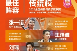 全國體育傳統(tǒng)學(xué)校聯(lián)賽高中女子組最佳陣容：張一諾、王洛雅在列