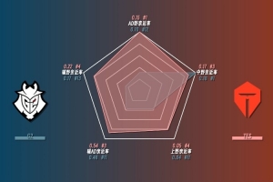 G2vsTES數(shù)據(jù)前瞻：上野369、Kanavi數(shù)據(jù)大幅領(lǐng)先G2上野