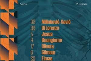 那不勒斯vs萊切首發(fā)：迪洛倫佐、吉爾莫先發(fā)，小麥、霍伊倫替補