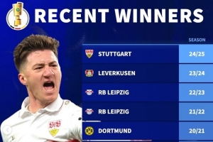 德轉列近10年德國杯冠軍：拜仁3冠但已5年未奪冠 萊比錫、多特2冠