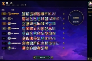 Crisp：漸漸的英雄遲暮，感覺好多人打完都告別了