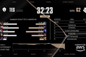 王多多：扛住第一波！現(xiàn)在這個真的是重中之重 蘭博需要慎選