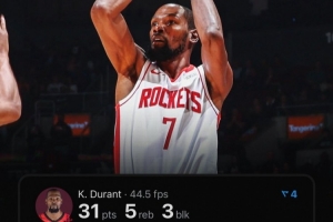 杜蘭特生涯158次出手少于20砍30+ NBA歷史第二&詹姆斯152次第4