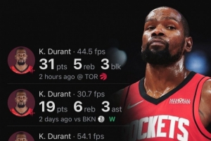 杜蘭特火箭生涯4場比賽得分破百 隊(duì)史第二快僅次于哈登！