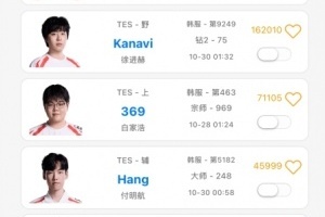 忙著吃瓜顧不上打Rank？TES選手排位情況：除了369，其余選手均Rank至凌晨