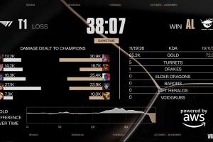 再贏一把??！Flandre兔子雖有失誤但輸出拉滿 狂轟3w傷害！