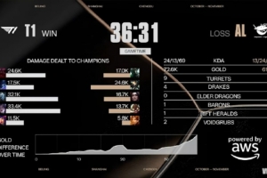 Rita：攀登的故事每次都是困難模式 決勝局了只能說AL請加油！