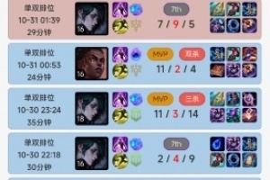 秘密殺招？將迎戰(zhàn)AL！Faker休賽期狂玩中單彗，賽前Rank至凌晨一點(diǎn)多