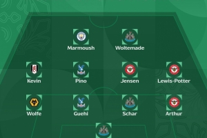 英聯(lián)杯第4輪最佳陣：紐卡小蜜蜂各3將，馬爾穆什、沃爾特馬德在列