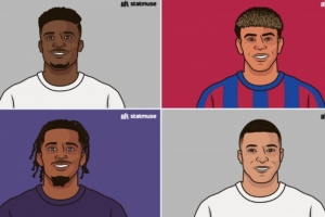 25-26賽季五大聯(lián)賽成功過人榜：庫杜斯第一，亞馬爾和姆巴佩上榜