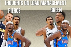 沒約基奇！丹尼-格林列心目中聯(lián)盟前三：文班、字母哥、亞歷山大