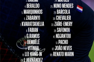 巴黎對尼斯大名單：阿什拉夫、李剛?cè)省⒎ū劝不貧w，杜埃缺席