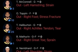 殘陣贏球！步行者7名球員缺陣 包括哈利、馬瑟林、內(nèi)少等主力