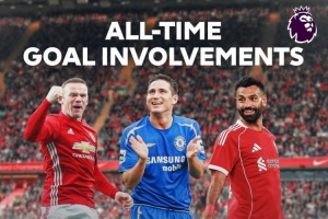 薩拉赫英超參與279球追平蘭帕德列歷史第三，距第二魯尼還差32球