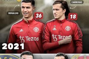 他們當(dāng)過隊(duì)友C羅&卡雷拉斯、內(nèi)馬爾&?；倏?、梅西&西蒙斯…