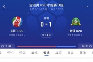 浙江U20隊主帥：我們下場能不能也像新疆一樣，有勇氣面對山東隊
