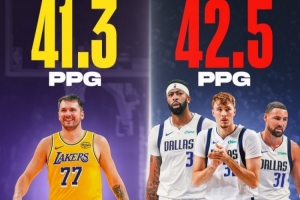 美媒對比場均得分：東契奇41.3分 弗拉格+濃眉+克萊共42.5分