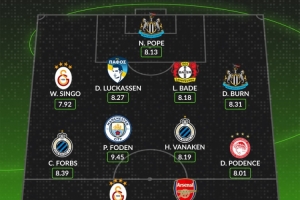 WhoScored本周歐冠最佳陣：奧斯梅恩、梅里諾、福登、丹-伯恩在列