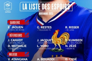 法國U21名單：約羅、特爾、馬尤盧、烏戈丘庫、奧多貝爾入選