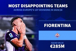 德轉(zhuǎn)盤點(diǎn)本賽季最令人失望球隊(duì)：佛羅倫薩、森林、紐卡、畢巴在列