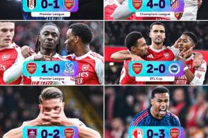 前無(wú)古人！阿森納本輪若再零封+贏球，將刷新英格蘭足球歷史紀(jì)錄