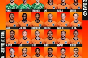 荷蘭大名單：范戴克領(lǐng)銜，德容、加克波、德里赫特、鄧弗里斯在列