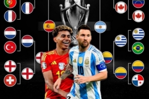 阿根廷跟隊：歐美杯將于明年3月26日到28日在卡塔爾多哈進行