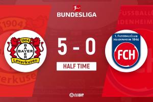 慘案預(yù)定！？勒沃庫森半場5-0領(lǐng)先海登海姆！