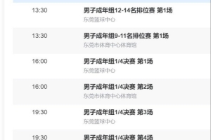 全運會獎勵籃球前12名球隊 小組賽連勝出局的河南將爭奪第9名