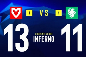 torzsi大狙爆轟4殺 MOUZ半場(chǎng)4分逆轉(zhuǎn)獵鷹贏圖二 雙方迷城決勝