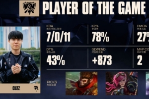 管澤元：BP巨大GAP！蒙多醫(yī)生想去哪就去哪！Kt冠軍點(diǎn)了！ ???