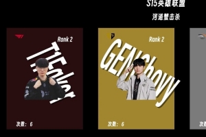 不含打野！S15世界賽“吃鱉王”：JKL七次第1 FakerChovy緊隨其后