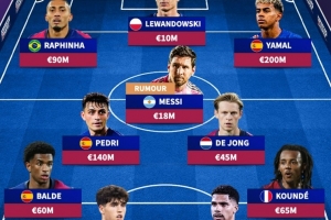 夢(mèng)幻，德轉(zhuǎn)列若梅西回歸巴薩陣容：與亞馬爾、萊萬(wàn)、拉菲組攻擊線(xiàn)