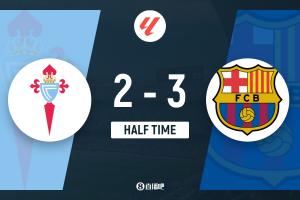 半場(chǎng)-巴薩3-2塞爾塔 萊萬(wàn)雙響亞馬爾破門拉什福德助攻+失單刀