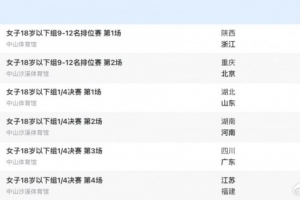 全運會U18女籃第六日綜述：9-12名進行單循環(huán)排位賽 四強名單出爐