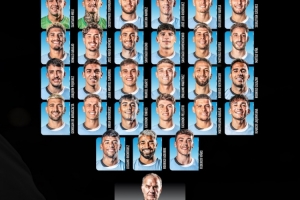 新一期烏拉圭大名單：巴爾韋德缺席，阿勞霍、吉梅內(nèi)斯在列