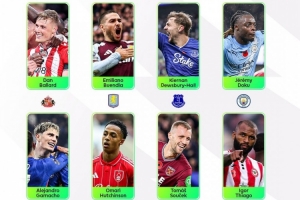 英超第11輪官方最佳候選名單：加納喬、多庫領(lǐng)銜，巴拉德在列