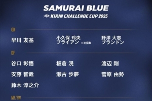 日本隊新一期球衣號：堂安律10號，遠藤航6號，久保建英20號
