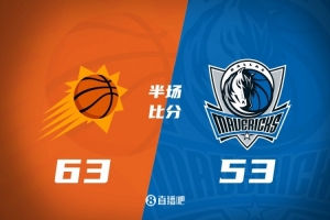 太陽半場領先獨行俠10分 布克16分 狄龍11分3助 弗拉格7+5+4