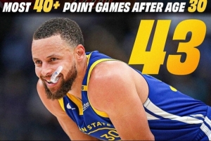 差一場追平喬丹！勇士官方曬圖：庫里30歲之后第43次砍下40+！