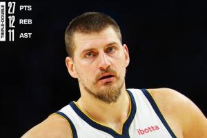 掘金官方兩次搞錯！NBA官方修正約基奇數(shù)據(jù)：27分12板11助！