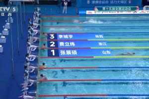 5金18歲張展碩奪男子1500米自由泳金牌，橫掃5枚自由泳金牌