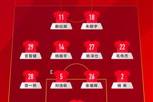 U22國足官方陣型圖：442！蒯紀聞、朱鵬宇搭檔鋒線，毛偉杰右前衛(wèi)