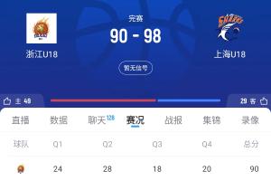 上海U18全運(yùn)男籃擊敗浙江獲本屆賽會(huì)銅牌！李悅洲空砍52分8板5助