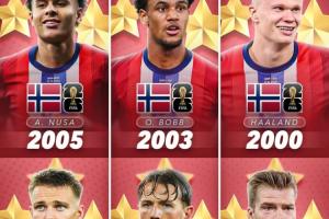 黃金一代?25歲哈蘭德1.8億 26歲厄德高8000萬(wàn) 22歲鮑勃3000萬(wàn)…