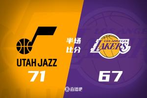 東契奇20分3斷5誤 詹姆斯復(fù)出7分4助 湖人半場落后爵士4分！