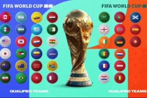 世界杯正賽第一檔已全部確定：東道主美加墨，西阿法英葡巴荷比德