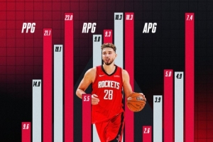 本賽季場均23分10.3籃板7.4助攻！官方曬申京五年數據提升變化！